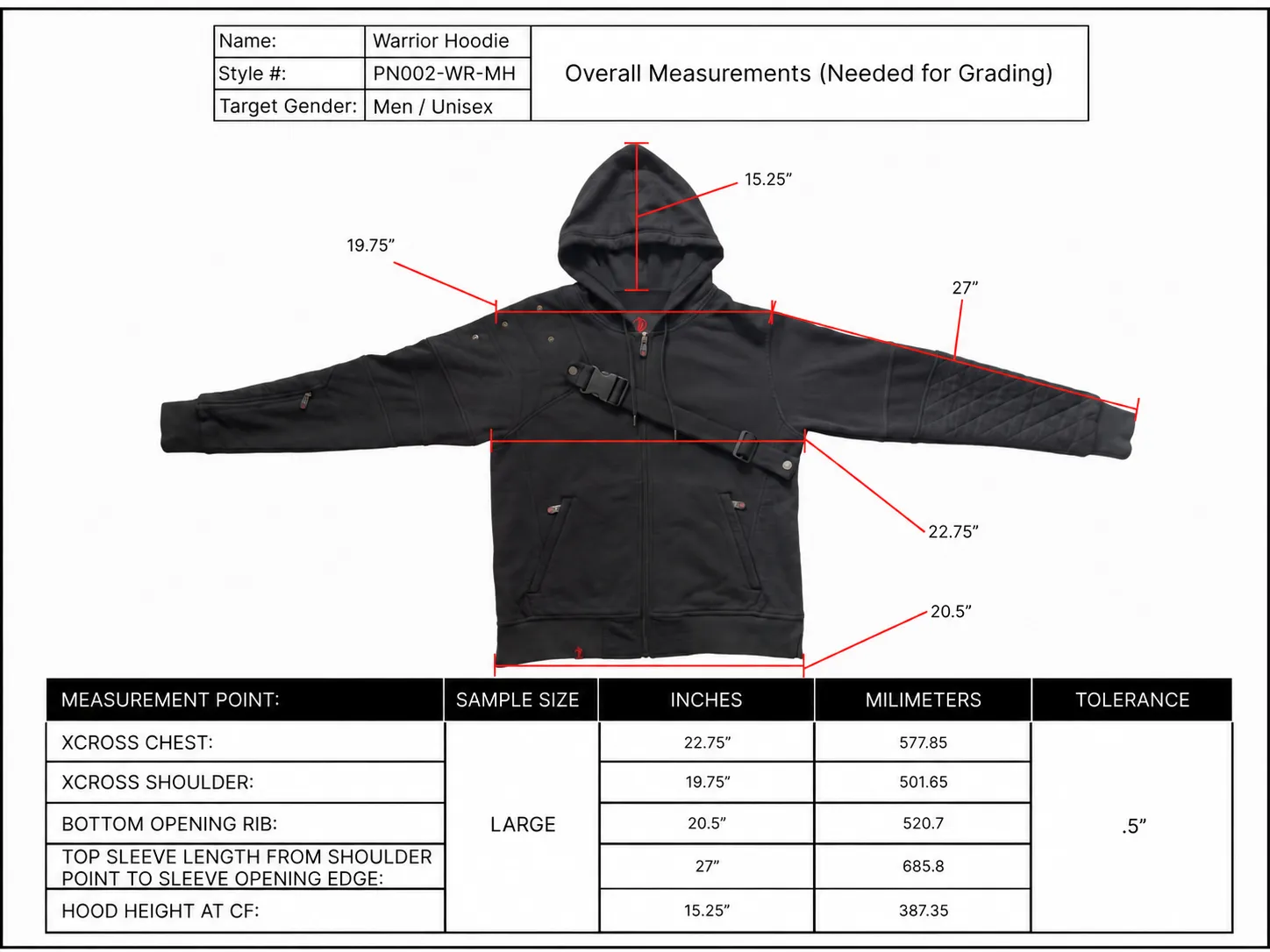 Garment measurement points and dimensions prepared for sample development